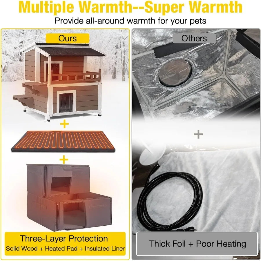 Heated outdoor cat house for outside insulated feral cat shelter weatherproof with heated and insulated liner 2 story brown des