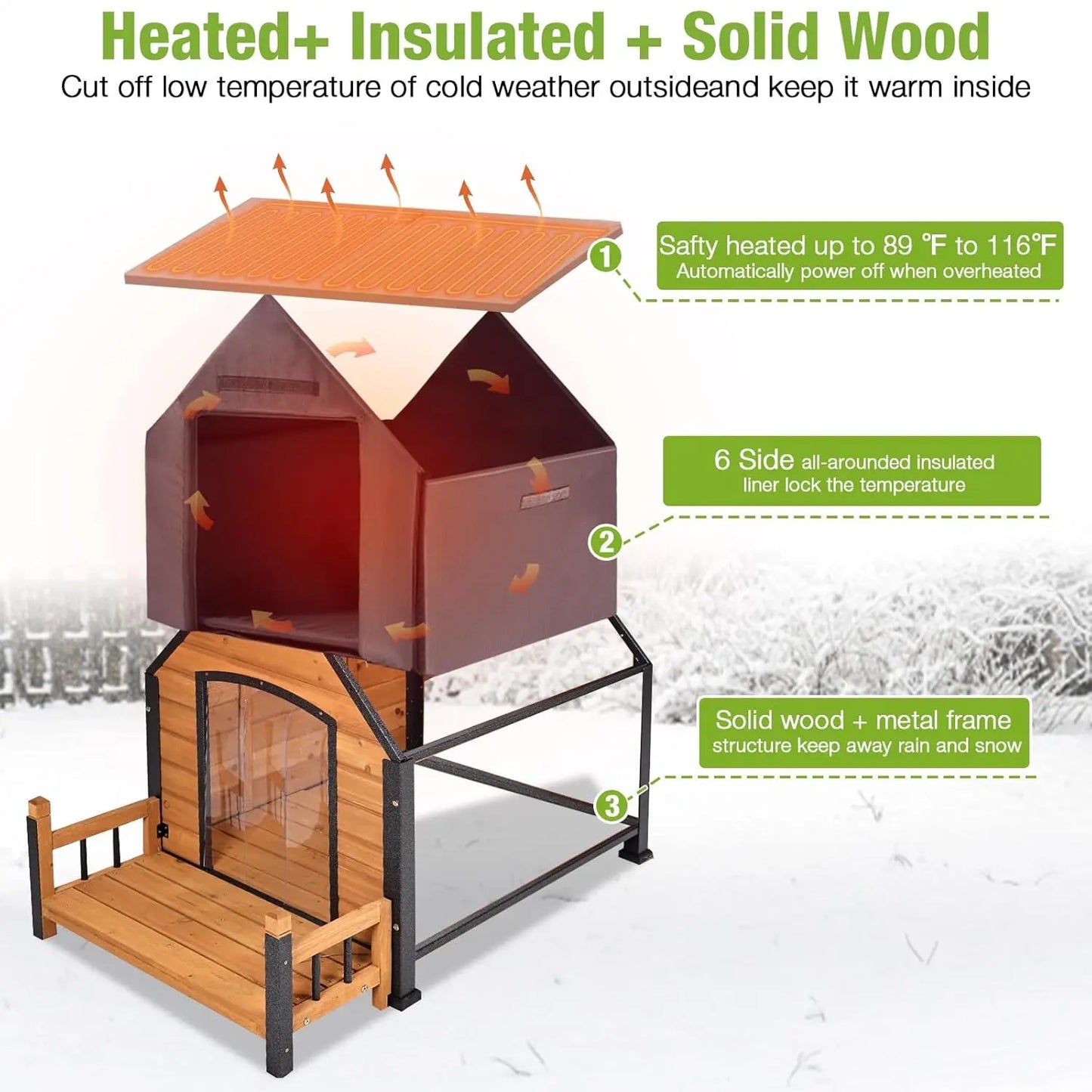 Heated Dog House for Outside Insulated Large Dog House Outdoor with Safe Heated Pad, Chew-Proof Metal Frame and Insulated Liner