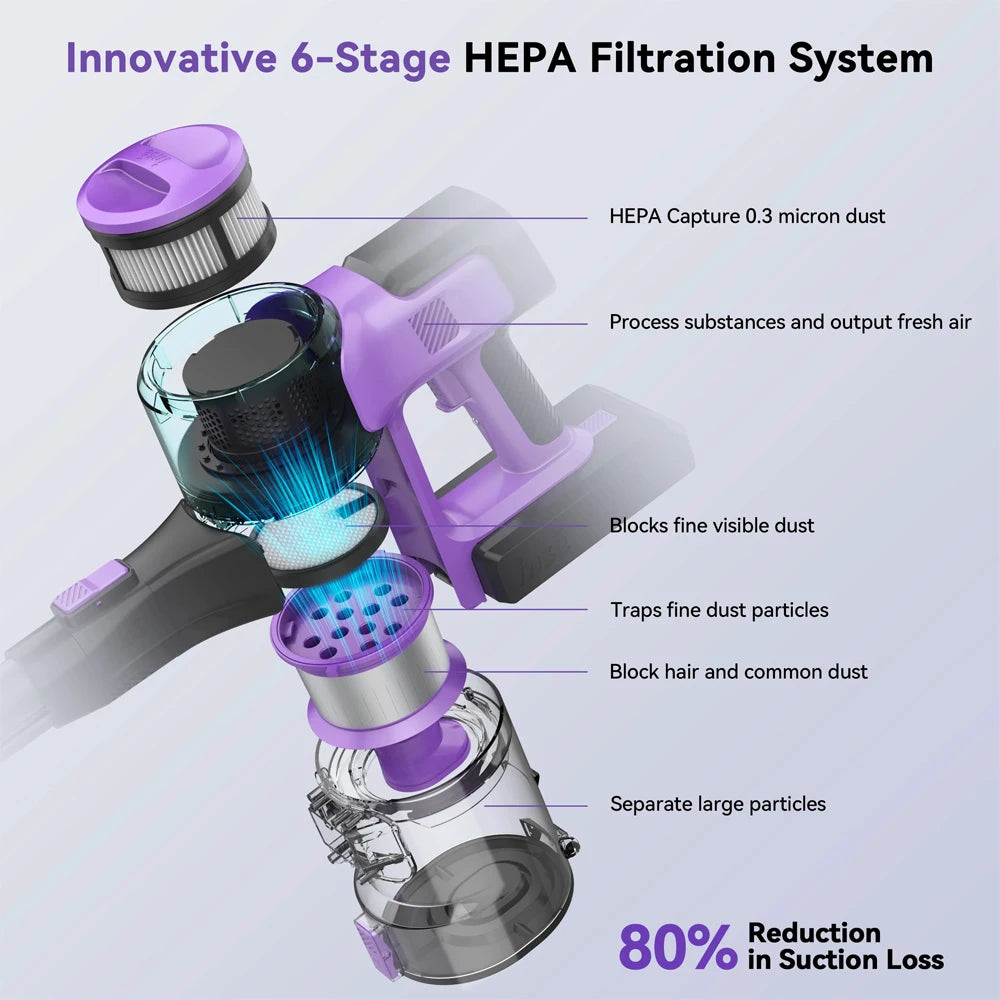 INSE S10 Cordless Vacuum Cleaner 45Kpa Powerful 6-in-1 Stick Vacuum Up to 50Min Runtime Rechargeable Battery for Carpet Pet Hair