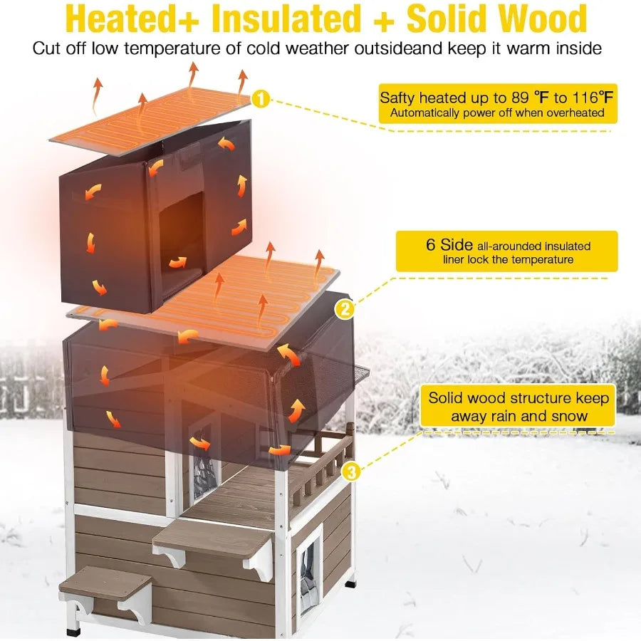 Heated outdoor cat house for outside insulated feral cat shelter weatherproof with heated and insulated liner 2 story brown des