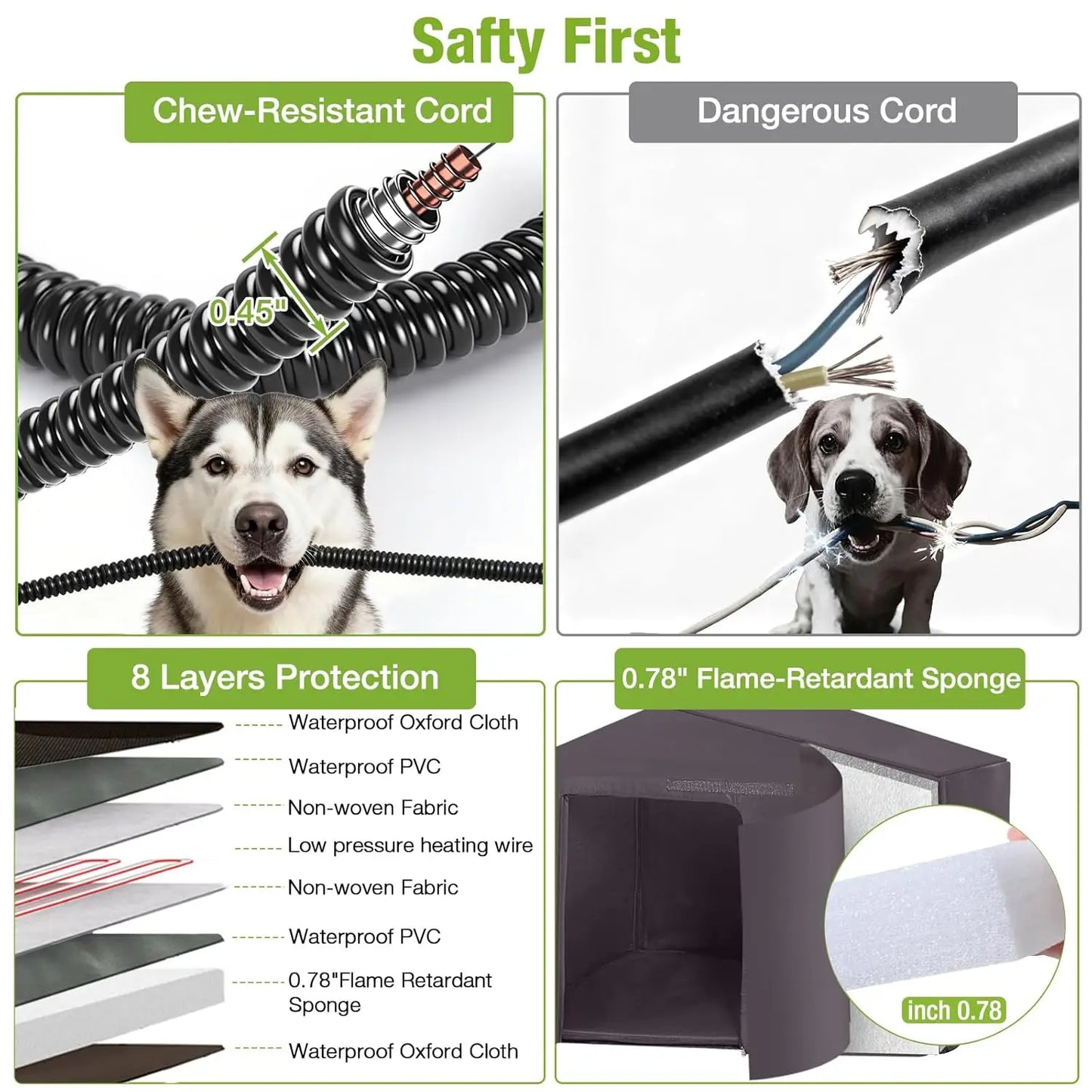 Heated Dog House for Outside Insulated Large Dog House Outdoor with Safe Heated Pad, Chew-Proof Metal Frame and Insulated Liner