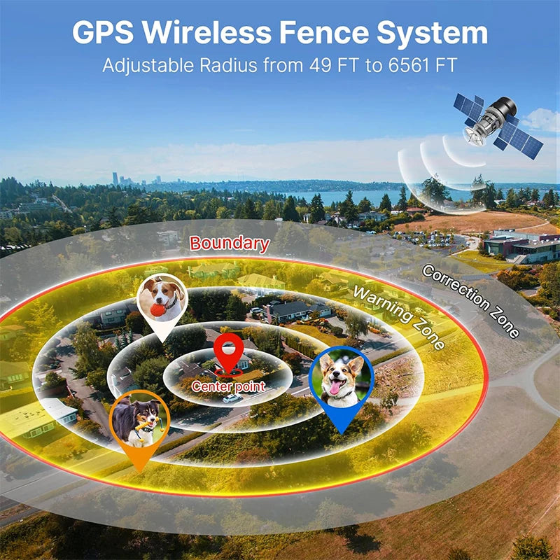 2025 Upgrade Pet GPS Wireless Electronic Fence Dog Fence and Barking Stopper Dog Trainer Training Electric Shock Collar